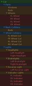 Colour Coded Unity Depth