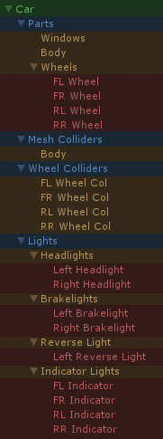 Color Coded Unity Depth